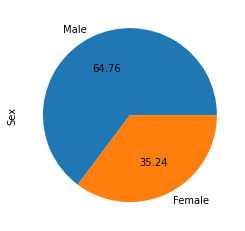 _images/04_01_pandas_and_plots_28_1.png