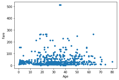 _images/04_01_pandas_and_plots_31_1.png